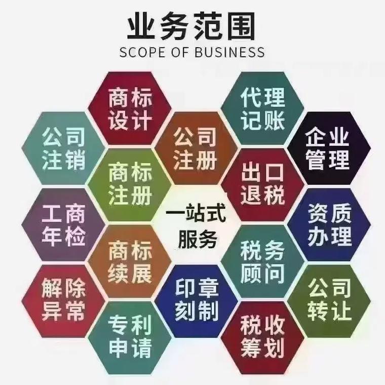 宿州代理记账